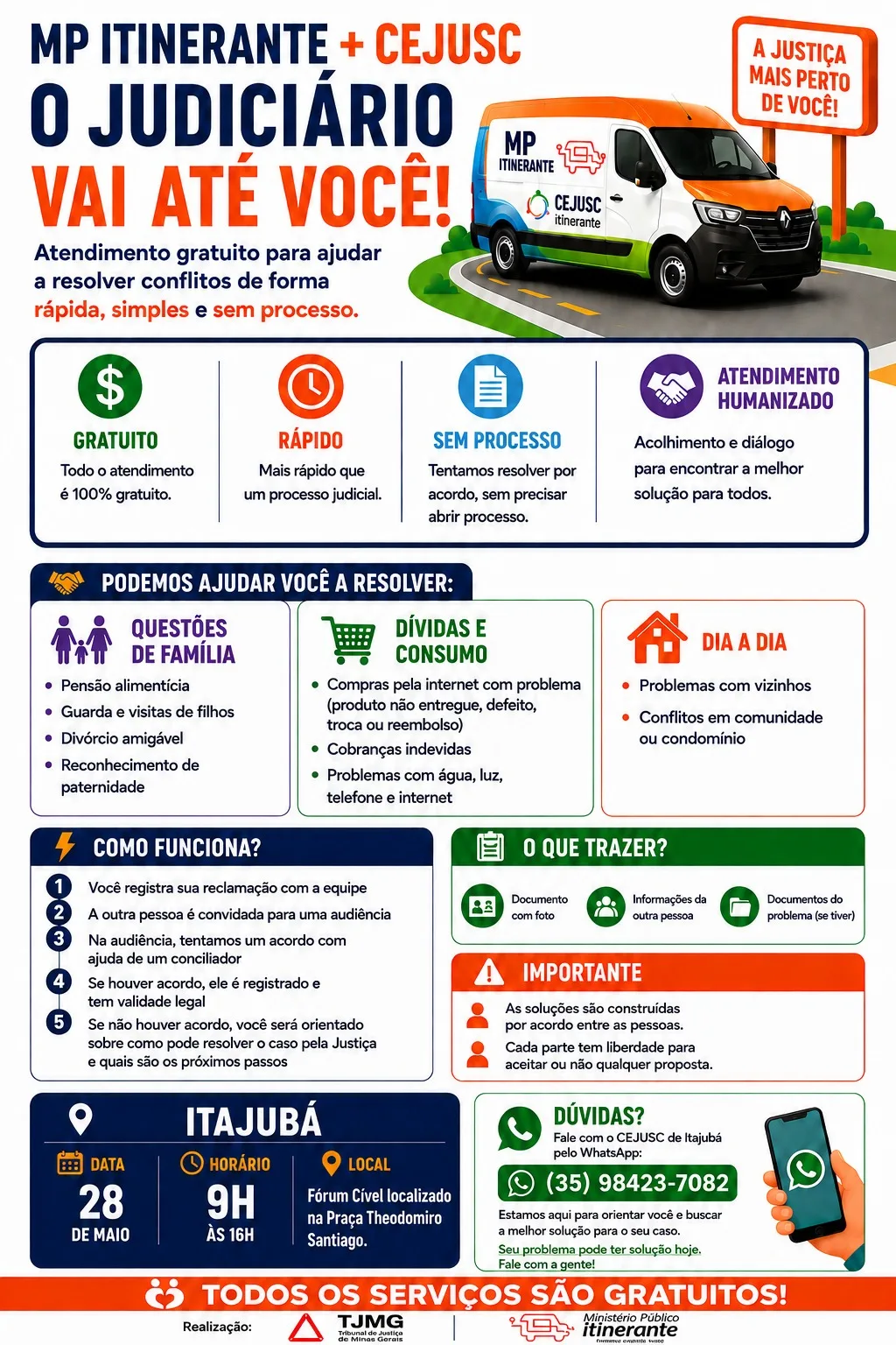 Projeto MP Itinerante