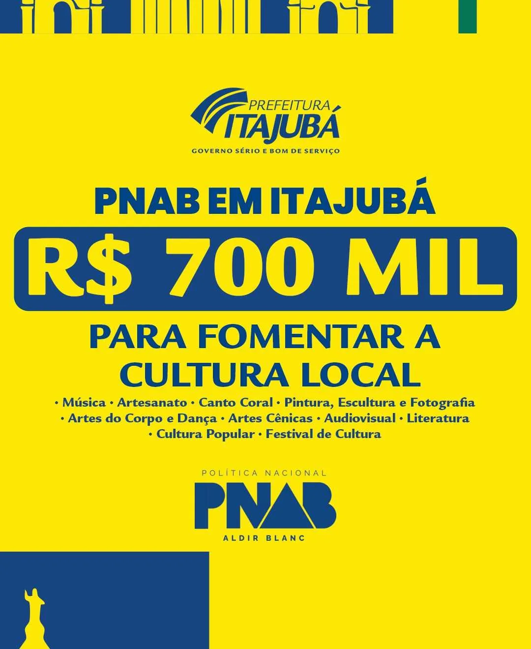 Itajubá recebe cerca de R$ 700 mil da Política Nacional Aldir Blanc para fortalecer a cultura local