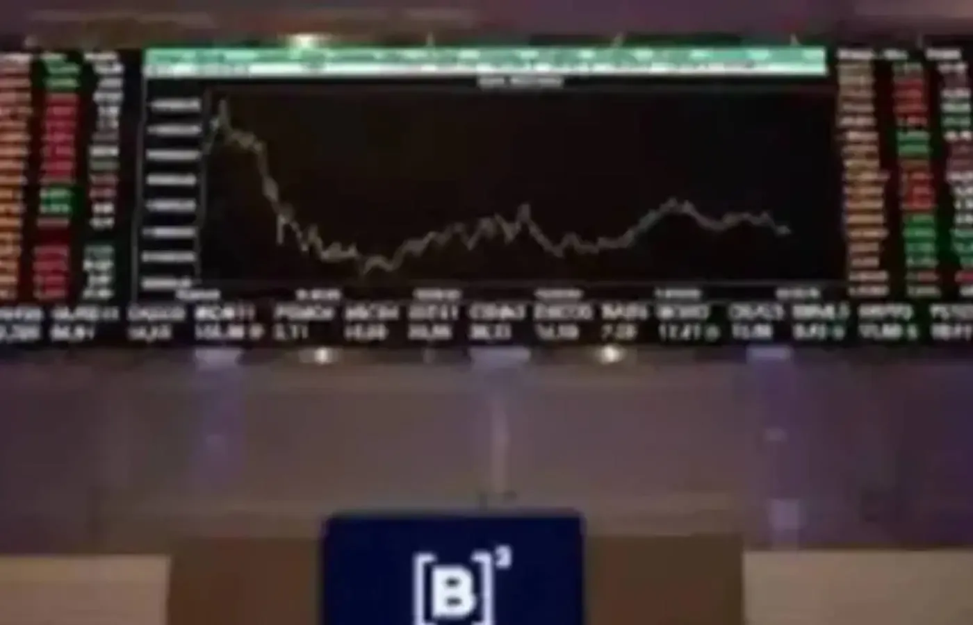 Ibovespa fecha último pregão aos 173.205 pontos